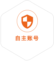 资中到北京国际快递